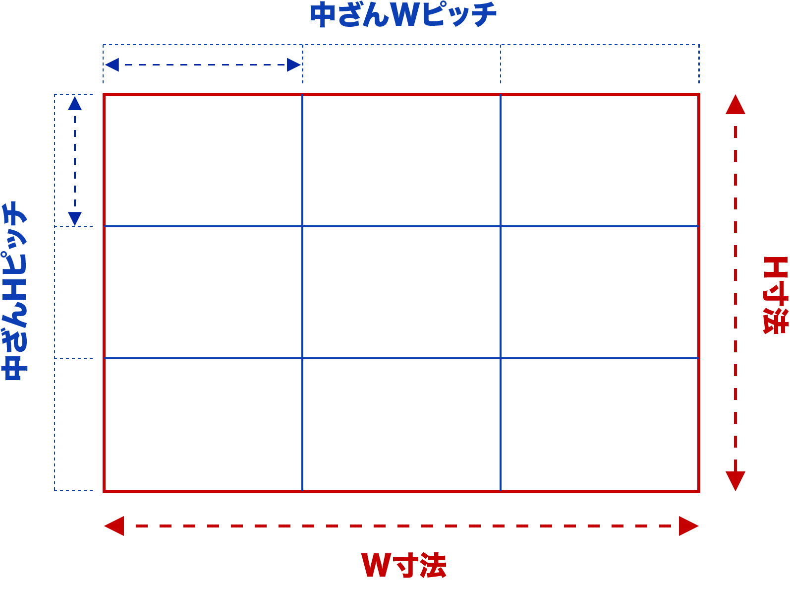 各部寸法箇所説明図